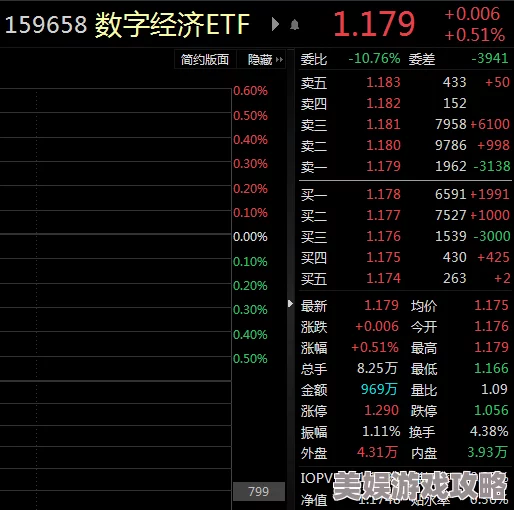 奇迹2024实用功能全面升级详解：2025年热门玩法加入，全服玩家一键智能组队