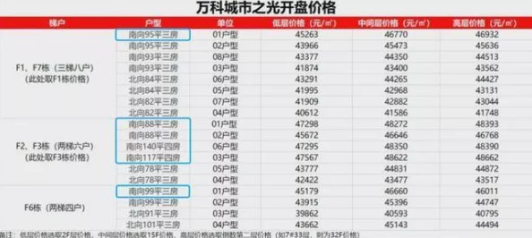 奇迹2024实用功能全面升级详解：2025年热门玩法加入，全服玩家一键智能组队