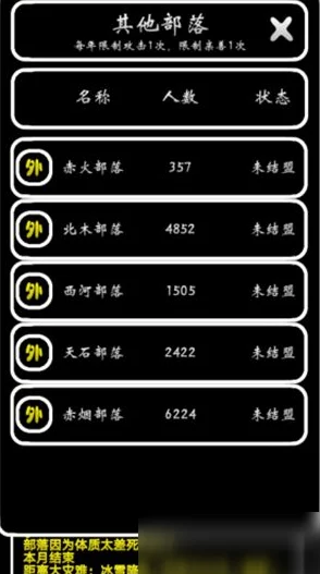 2025年热门指南：密教模拟器文职等级快速提升方法与最新攻略一览