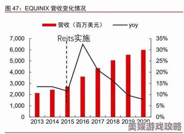 2025年傲世西游卡级策略利弊深度剖析与最新卡级教程