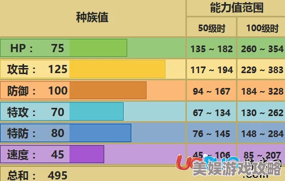 2025年热门口袋妖怪复刻：太古盔甲属性图鉴全解析与最新玩法指南