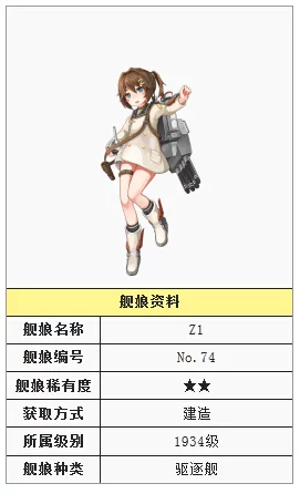 2025年战舰少女R驱逐舰Z21最新获得方法及详细属性图鉴