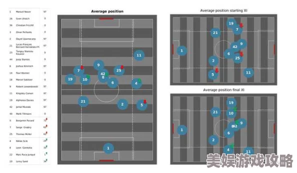 2025年热门胜利足球战术布局全攻略：融合科技与数据分析的新时代策略介绍