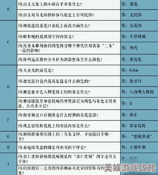 2025年奇迹暖暖2月25日每日一题答案解析与热门装扮趋势