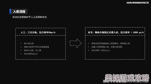 2025年魔力时代智能调货系统：调货单高效用途与热门应用解析