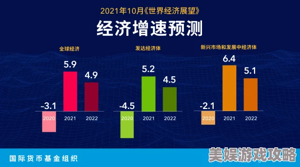 2025贸易帝国全关卡攻略：融合最新AI技术与全球贸易趋势