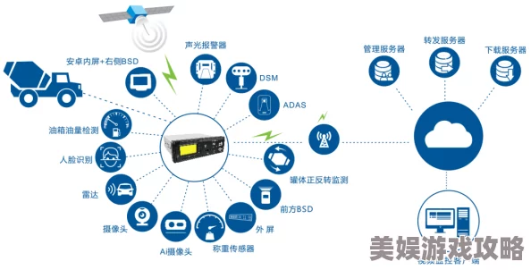 2025年经脉突破时真气不足的高效解决方法与科技辅助