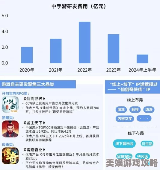 2025年热门趋势：霸道天下玩家对游戏系统改进建议全面汇总与分析