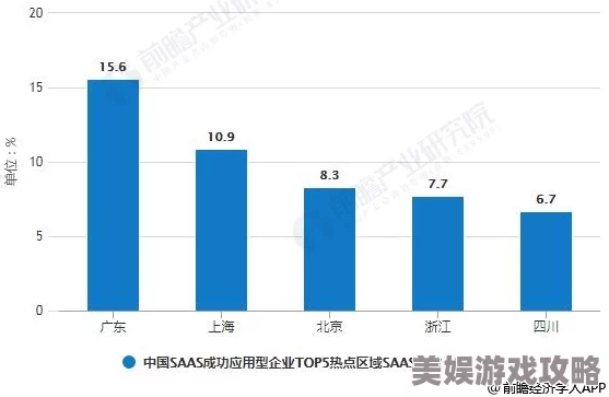 2025年热门趋势：霸道天下玩家对游戏系统改进建议全面汇总与分析