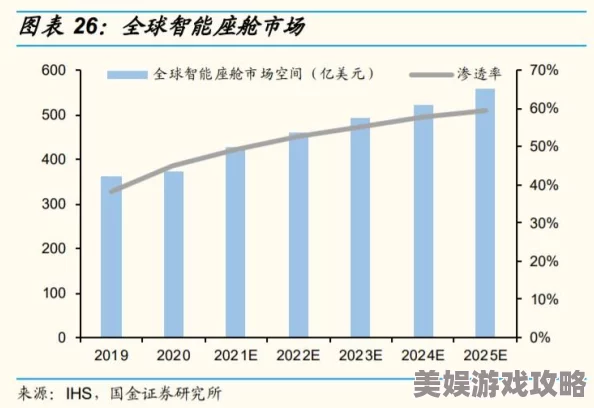 2025自由之战周年庆典：回馈勇士，战场神器限时折扣，融合最新AR科技出售