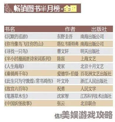 2025年暗黑之书VIP性价比深度剖析：价格等级新变动与热门福利详解