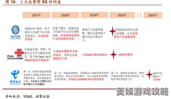 2025年第五人格深度解析：巡视者特质全面详解及其在现代竞技中的战略用途