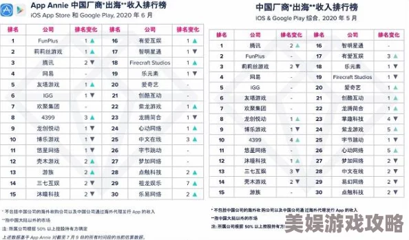 2025年桃源乡手游2-5真霸高效打法，阿瓦隆莉莉丝双核心阵容详解