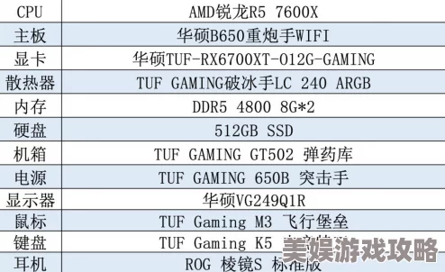 《木卫四协议》游戏体验详解：4060显卡能否流畅运行？