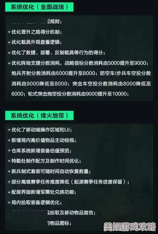 《三角洲行动》蛊技能详解：全面解析与实战应用