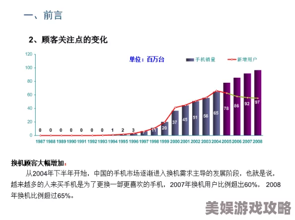 手机帝国经营技巧全解析：各阶段成功秘诀与实战策略详解