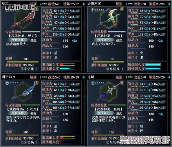 《真三国无双起源》武器强度排行揭秘 最强武器推荐详解_聚量网络